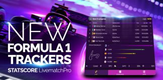 LivematchPro выпускает обновление в канун старта Гран-при Азербайджана: что нового?