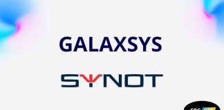 Новый уровень развлечений: Galaxsys представляет игры от SYNOT Interactive