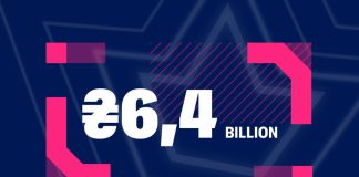 FAVBET заплатила 6,4 млрд гривен налогов за девять месяцев 2025 года