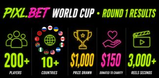 PIXL.BET: чемпионат мира, прогнозы и новая футбольная игра для мировой аудитории