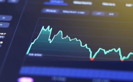CreedRoomz представляет финансовый трейдинг в формате казино